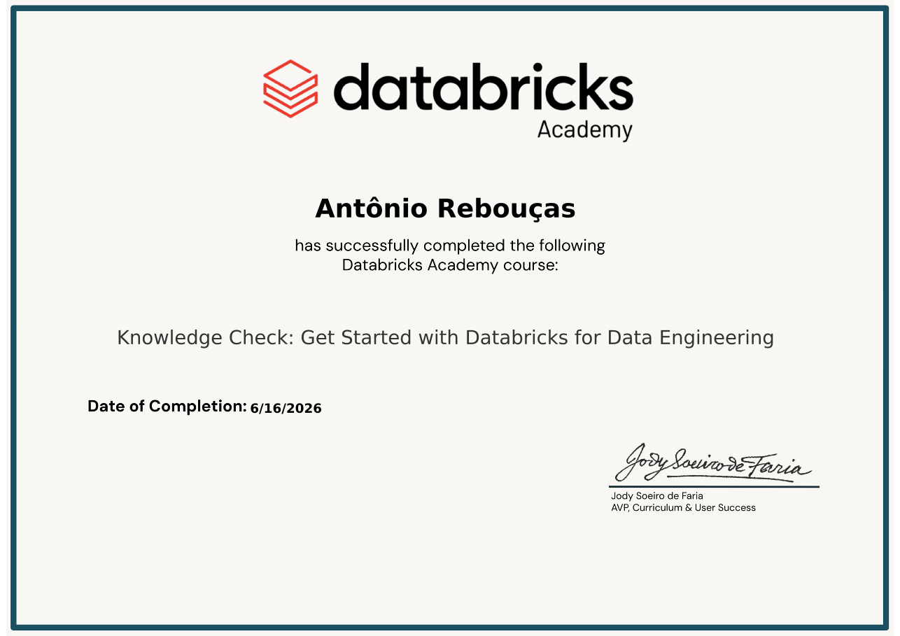 Get Started with Databricks